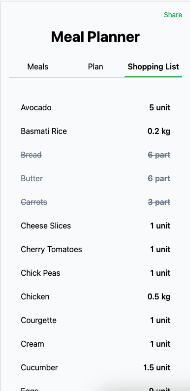 Meal Planner - Shopping List tab